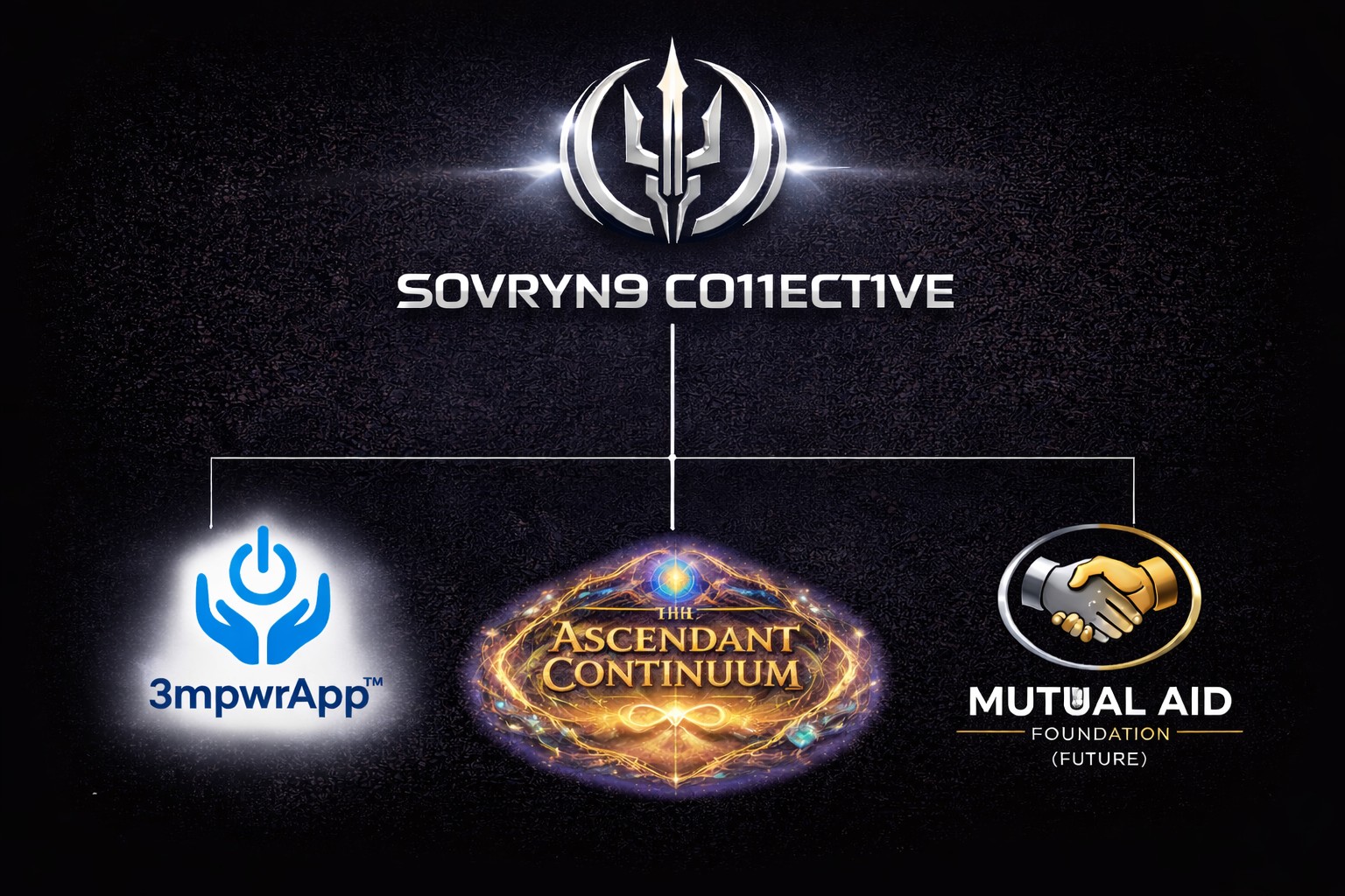 S0vryn9 ecosystem structure